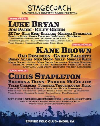 Stagecoach Country Music Festival 2023 Artwork